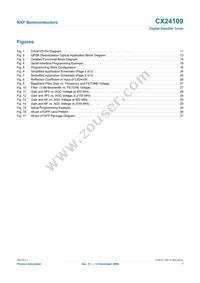 CX24109-11Z Datasheet Page 7