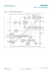 CX24109-11Z Datasheet Page 14