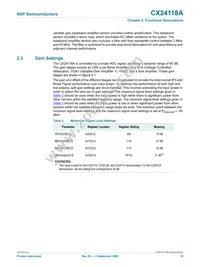 CX24118A-12Z Datasheet Page 16