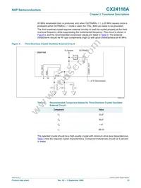 CX24118A-12Z Datasheet Page 19