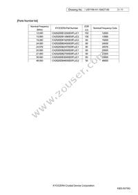 CX2520DB48000D0FLJC2 Datasheet Page 3