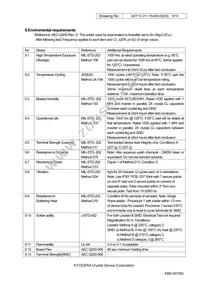 CX3225CA12000P0HSTC1 Datasheet Page 9