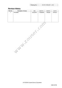 CX3225CA16000H0HSSCC Datasheet Page 2