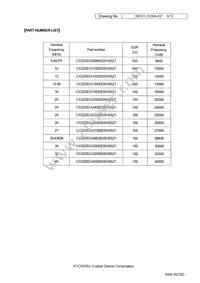 CX3225CA40000D0HSSZ1 Datasheet Page 3