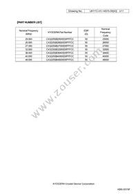 CX3225SB27000D0FFFCC Datasheet Page 3