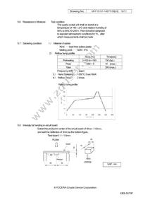 CX3225SB48000D0WPSC1 Datasheet Page 10