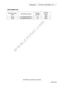 CX3225SB48000D0WPTC1 Datasheet Page 3