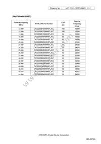 CX3225SB49152H0FLJCC Datasheet Page 3