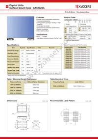 CX5032SA08000H0PSVZ1 Cover