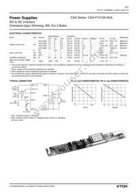 CXA-P1212A-WJL Datasheet Page 2