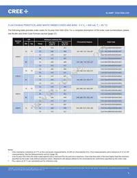 CXA1304-0000-000C00B430G Datasheet Page 8