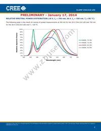 CXA1310-0000-000F0UH450H Datasheet Page 8