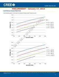 CXA1310-0000-000F0UH450H Datasheet Page 9