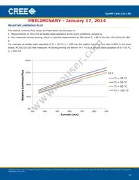 CXA1310-0000-000F0UH450H Datasheet Page 10