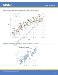 CXA1310-0000-000N0YG435G Datasheet Page 18