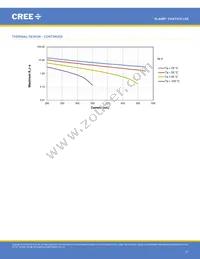 CXA1310-0000-000N0YG435G Datasheet Page 21