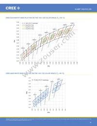 CXA1512RY-0000-000N0E802 Datasheet Page 20