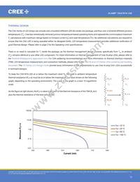 CXA1816-0000-000N0YM430F Datasheet Page 15