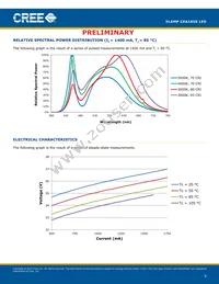 CXA1850-0000-000N00U430F Datasheet Page 9