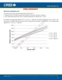 CXA1850-0000-000N00U430F Datasheet Page 10