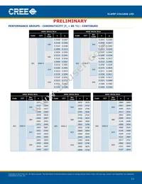 CXA1850-0000-000N00U430F Datasheet Page 13