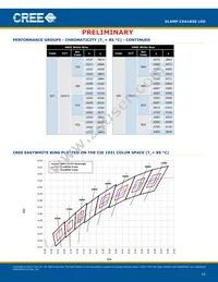 CXA1850-0000-000N00U430F Datasheet Page 14