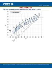 CXA1850-0000-000N00U430F Datasheet Page 15