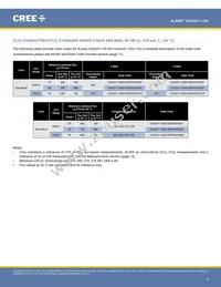 CXA2011-0000-000P0UG030H Datasheet Page 4