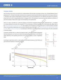 CXA2530-0000-000N00U440F Datasheet Page 15