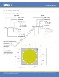 CXA3590-0000-000R0YZ435G Datasheet Page 21