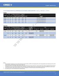 CXB1310-0000-000N0ZJ430H Datasheet Page 9