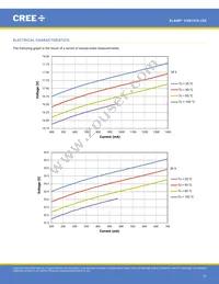 CXB1310-0000-000N0ZJ430H Datasheet Page 12