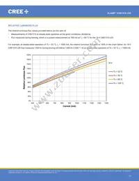 CXB1310-0000-000N0ZJ430H Datasheet Page 13