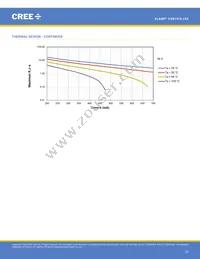 CXB1310-0000-000N0ZJ430H Datasheet Page 23