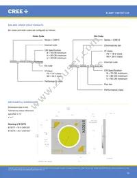 CXB1507-0000-000F0ZG2L5A Datasheet Page 23