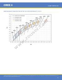 CXB1512-0000-000N0UN240H Datasheet Page 20