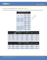CXB1830-0000-000N0UU235H Datasheet Page 11