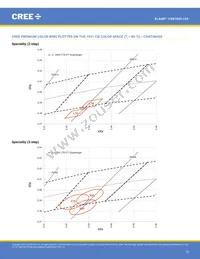 CXB1830-0000-000N0UU235H Datasheet Page 15