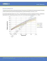 CXB2540-0000-000N0UW240H Datasheet Page 9