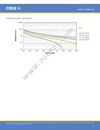 CXB3590-0000-000R0UCD57G Datasheet Page 19