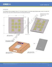 CXB3590-0000-000R0UCD57G Datasheet Page 21