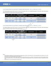 CXB3590-0000-000R0YBD56Q Datasheet Page 4