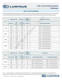 CXM-11-32-95-36-AA30-F4-3 Datasheet Page 5
