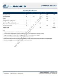 CXM-14-40-80-36-AC40-F5-3 Datasheet Page 6
