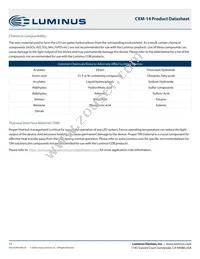 CXM-14-40-80-36-AC40-F5-3 Datasheet Page 13