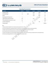 CXM-22-30-80-54-AC40-F5-3 Datasheet Page 5