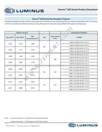 CXM-22-35-90-36-AC12-F3-3 Datasheet Page 6