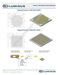 CXM-22-35-90-36-AC12-F3-3 Datasheet Page 17