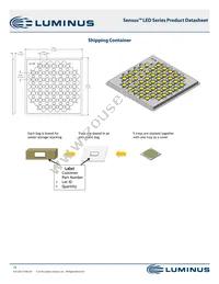 CXM-22-35-90-36-AC12-F3-3 Datasheet Page 19