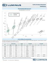 CXM-22-35-90-54-AC34-F4-3 Datasheet Page 3